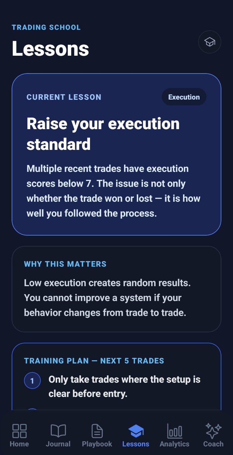 Lessons screenshot